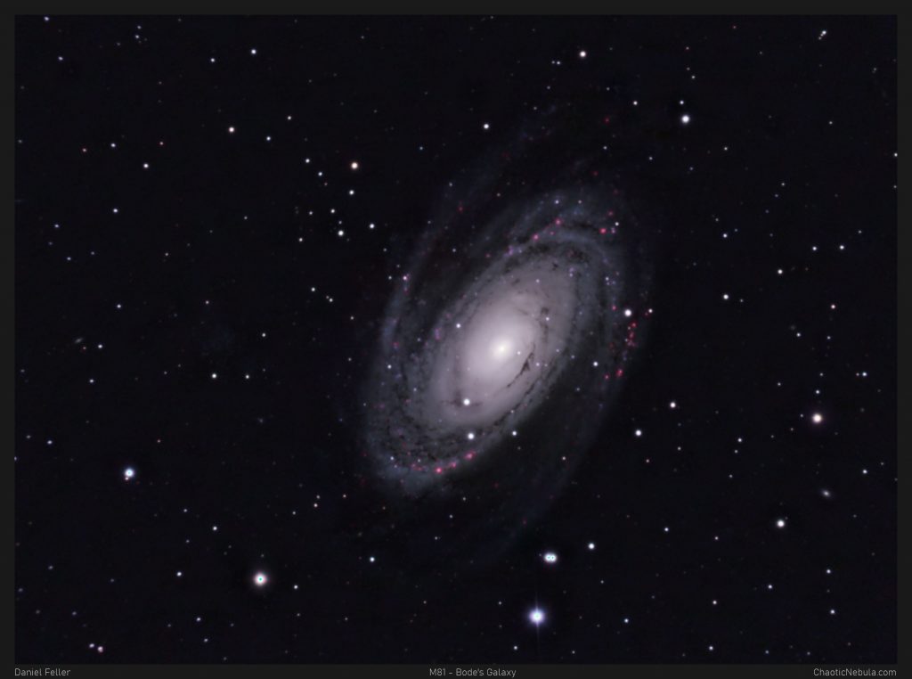 M81 - 2020