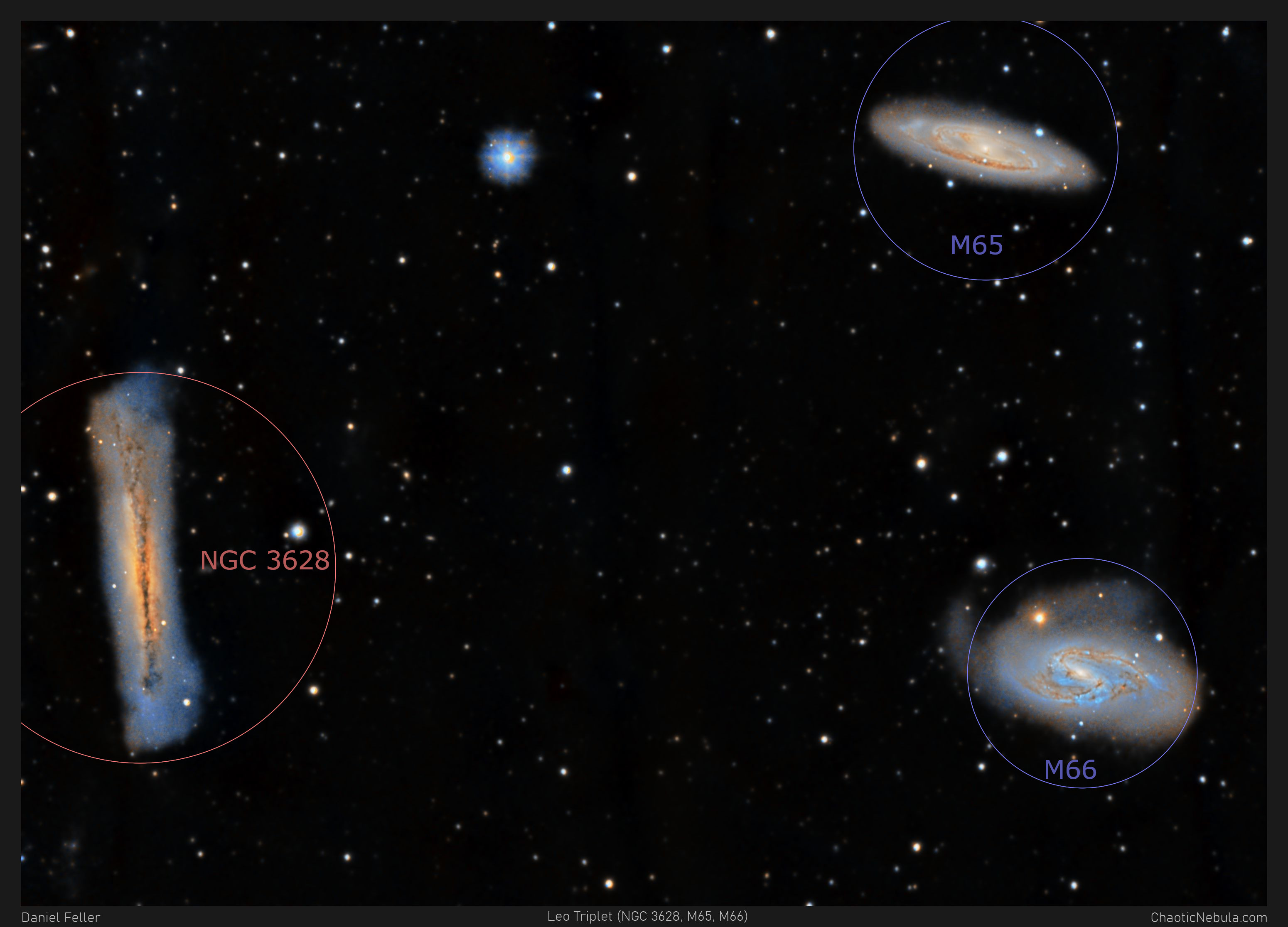 Leo Triplet Annotated
