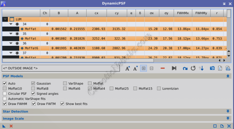 Learn How to Create a Point Spread Function (PSF) Model for PixInsight ...