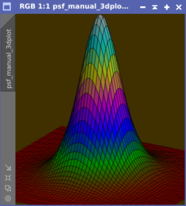 Learn How to Create a Point Spread Function (PSF) Model for PixInsight ...
