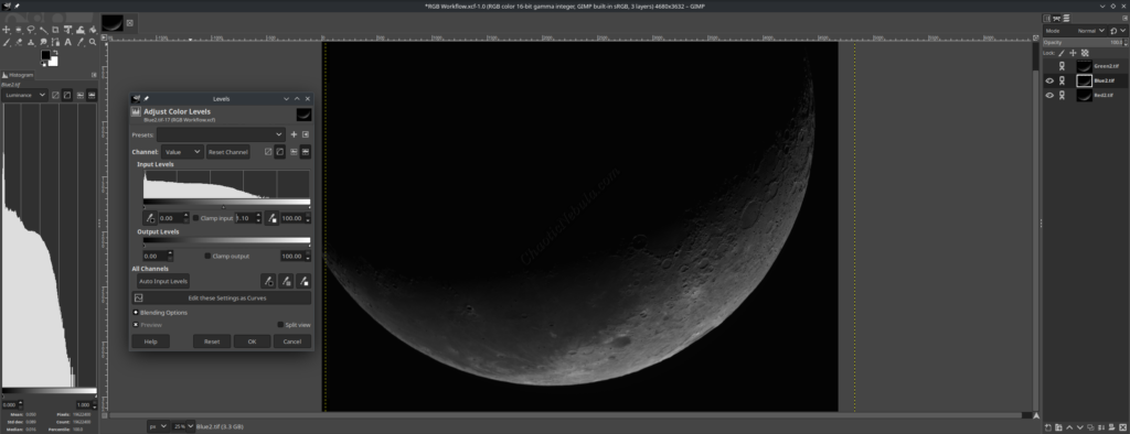 Histogram - Blue Layer Adjustments