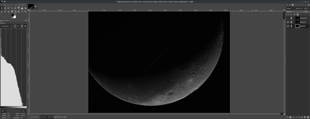 Histogram - Red Layer