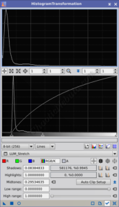 Histogram Transformation